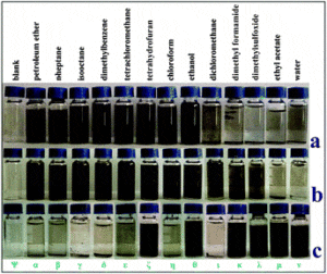 Graphene Oxide Solubility graphene-oxide-solubility